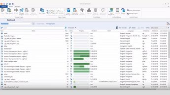 memoQ 8