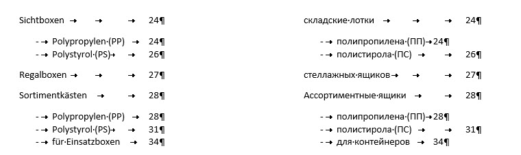 Пример использования табуляторов